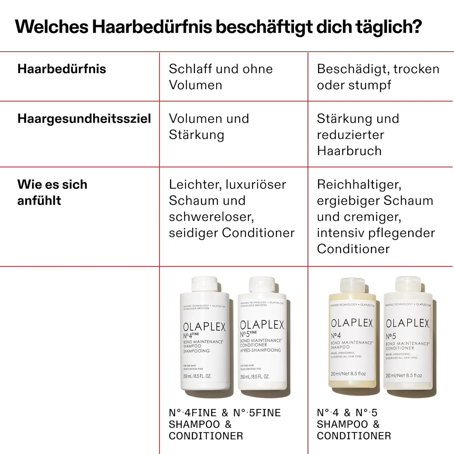 Produktbild 8